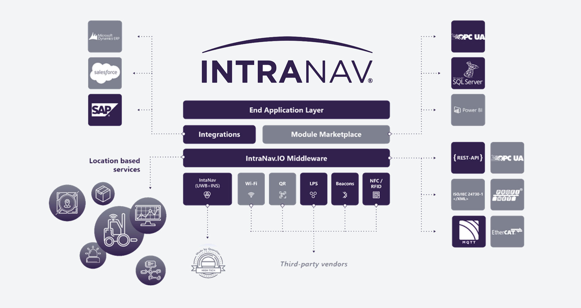 intranav-content2.jpg