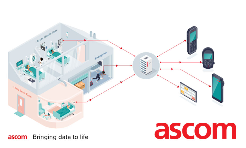 hannover-messe-2024-use_case-ascom.jpg